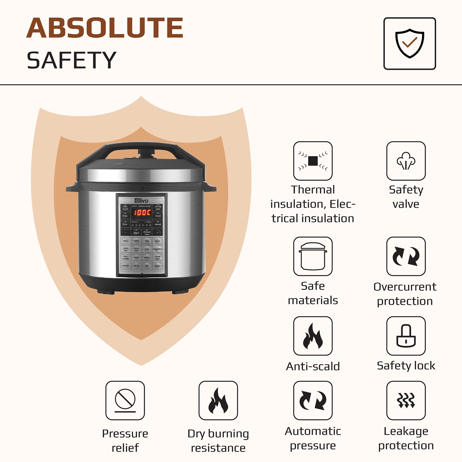 OLIVO PC60 Multifunctional Electric Pressure Cooker - 16 Preset Modes - Capacity 6L – Power 1000W