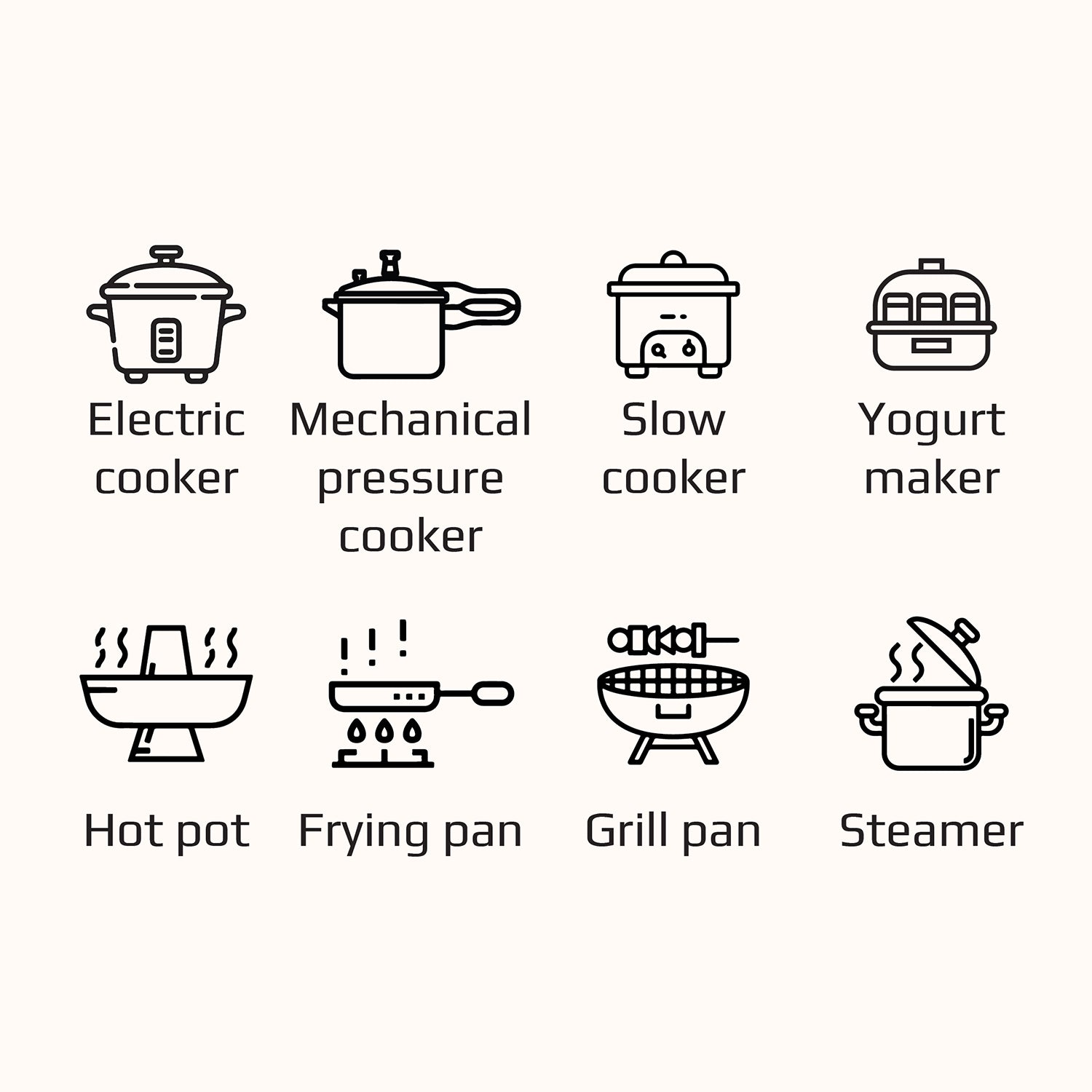 OLIVO PC60 Multifunctional Electric Pressure Cooker - 16 Preset Modes - Capacity 6L – Power 1000W