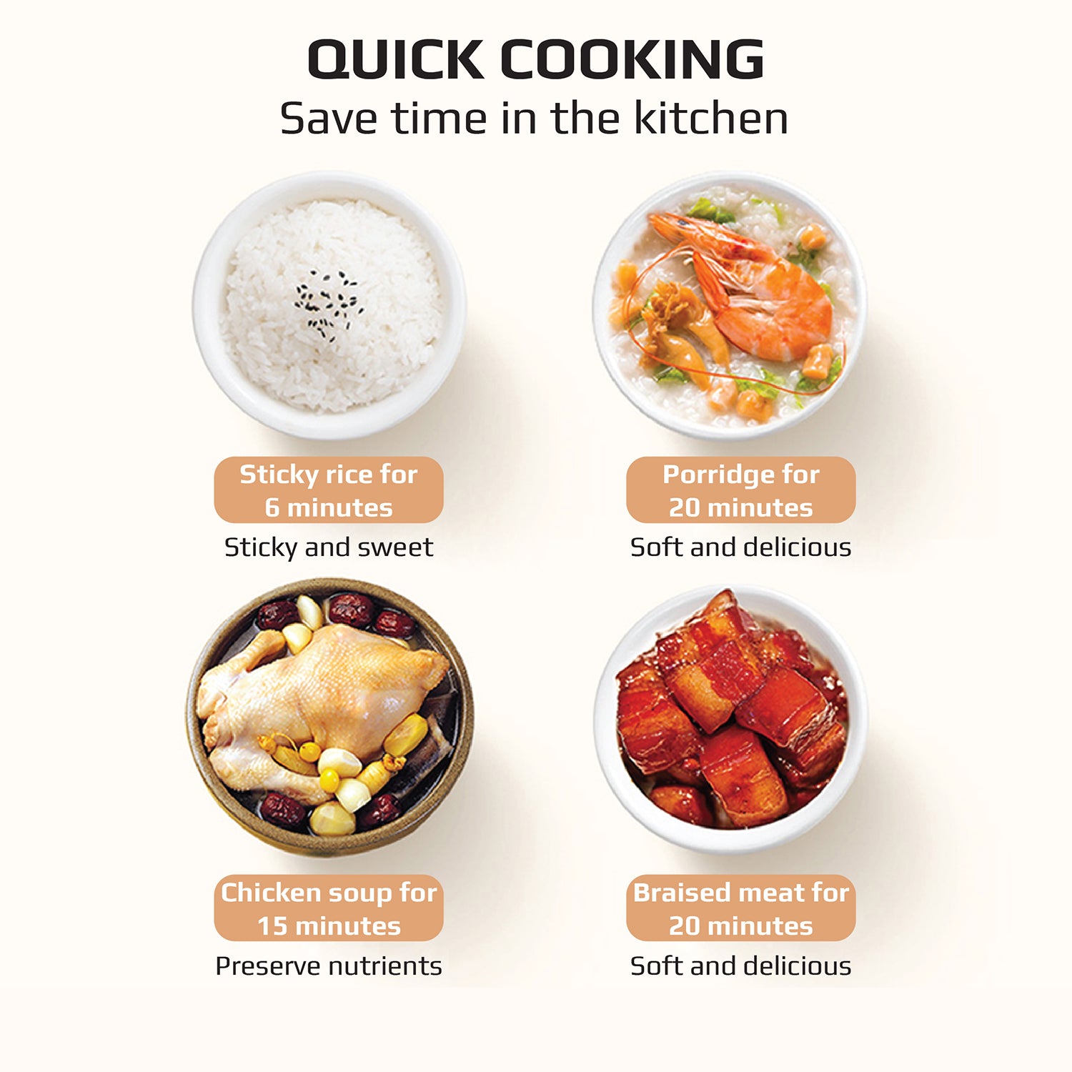 OLIVO PC60 Multifunctional Electric Pressure Cooker - 16 Preset Modes - Capacity 6L – Power 1000W